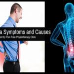 Sciatica Symptoms Causes | Pain Free Physiotherapy Clinic.