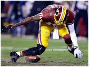 Anterior Cruciate Ligament Injury