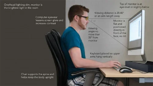 Posture while using computer