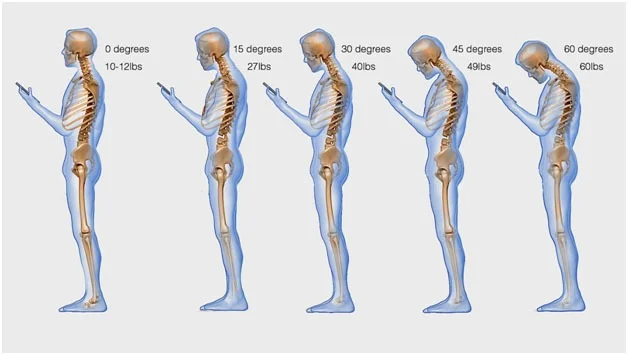 Correct Phone Posture