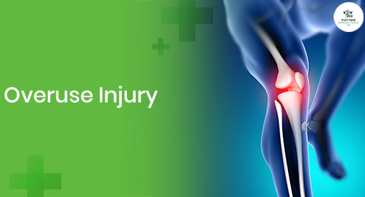 Overuse Injury