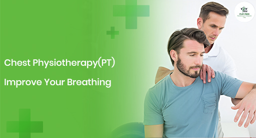 Chest Physiotherapy