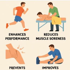 sports massage therapist near me