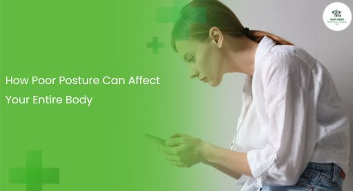 Posture Analysis | Pain Free Physiotherapy & Chiropractic Clinic